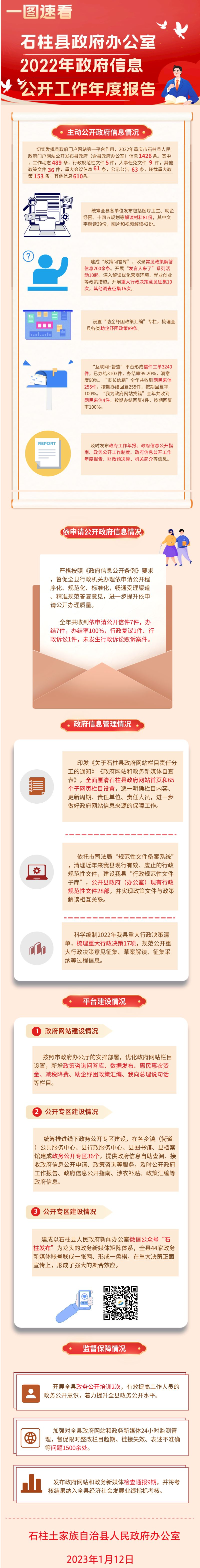 style=width:600px;