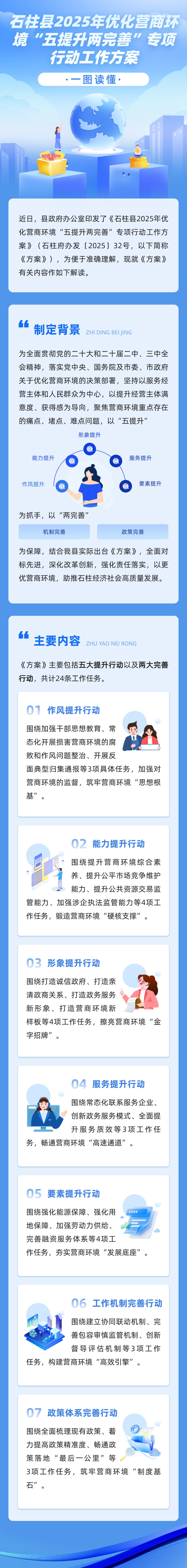 style=width:600px;